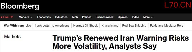 (截图来源：彭博社)