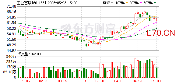 K图 601138_0