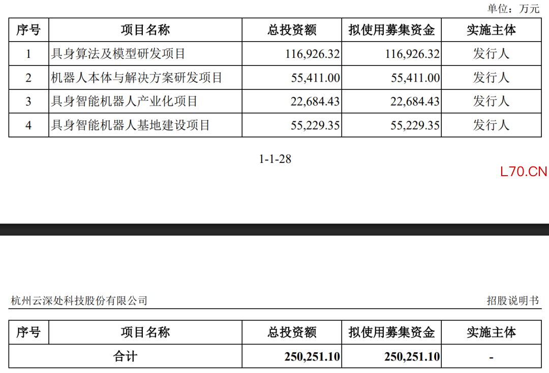 图片来源