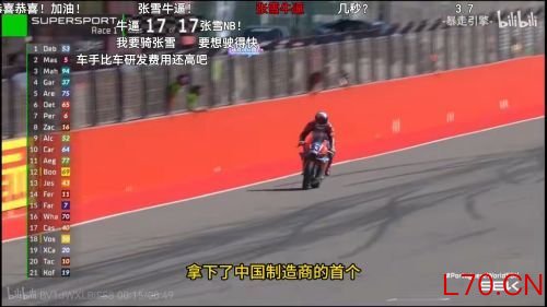500