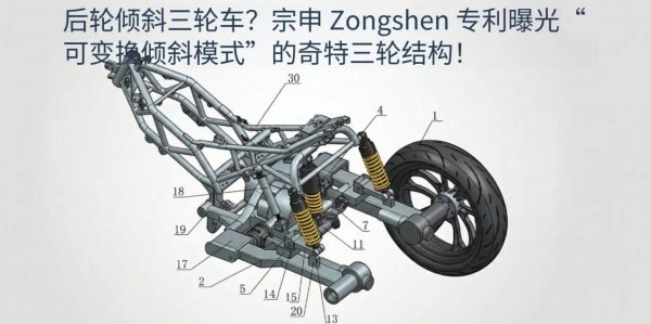 宗申新专利：后轮可倾斜三轮车