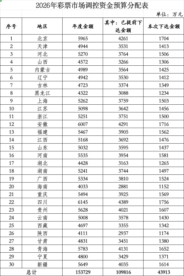 华盛雷达科创板IPO暂缓审议