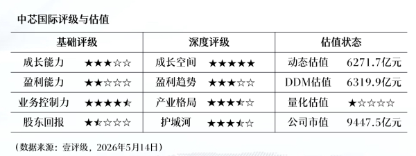 金固股份：部分项目已批量给头部机器人公司供货