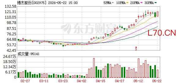 K图 002975_0