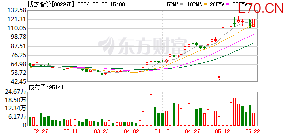 K图 002975_0