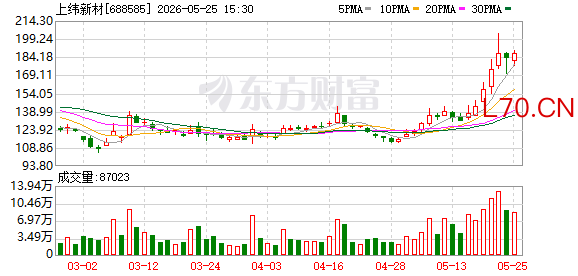 K图 688585_0