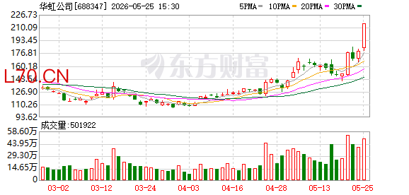 K图 688347_0