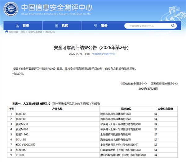 中国首次将国产AI芯片纳入安全可靠清单：华为等9款芯片在列