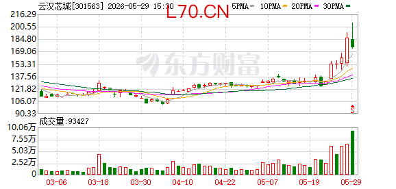 K图 301563_0