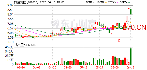 K图 601636_0