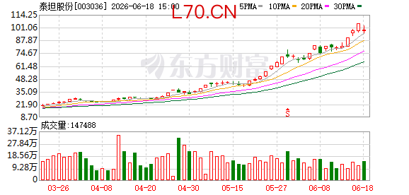K图 003036_0
