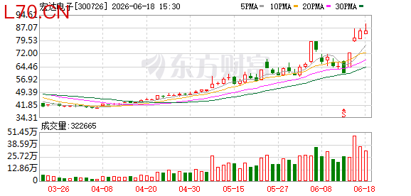 K图 300726_0