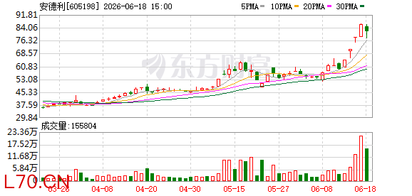 K图 605198_0