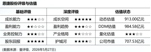 香港海事处落实便利措施以促进游艇访港