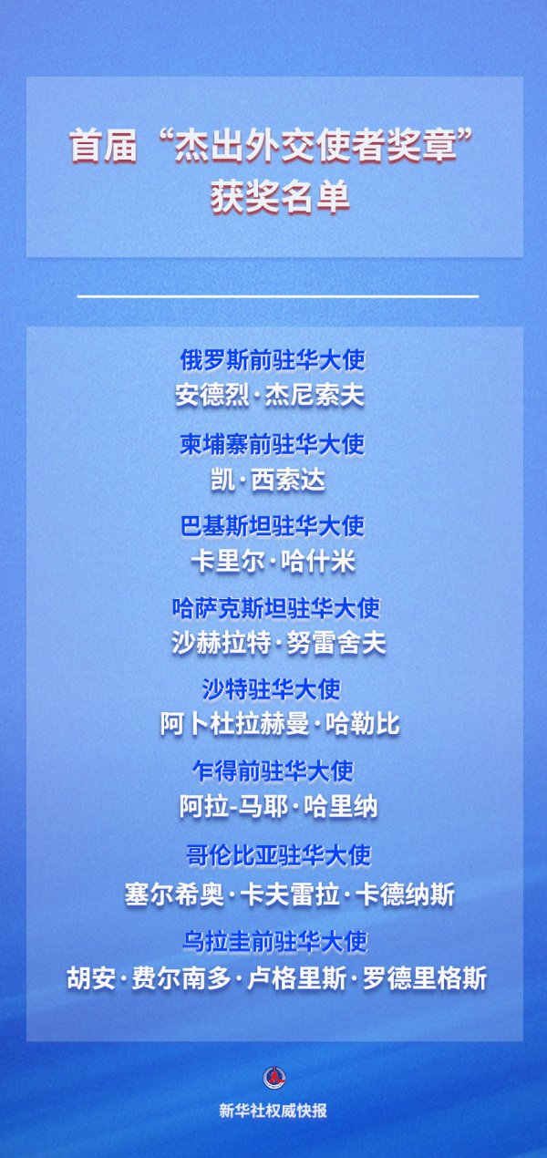 加拿大总理卡尼会见王毅