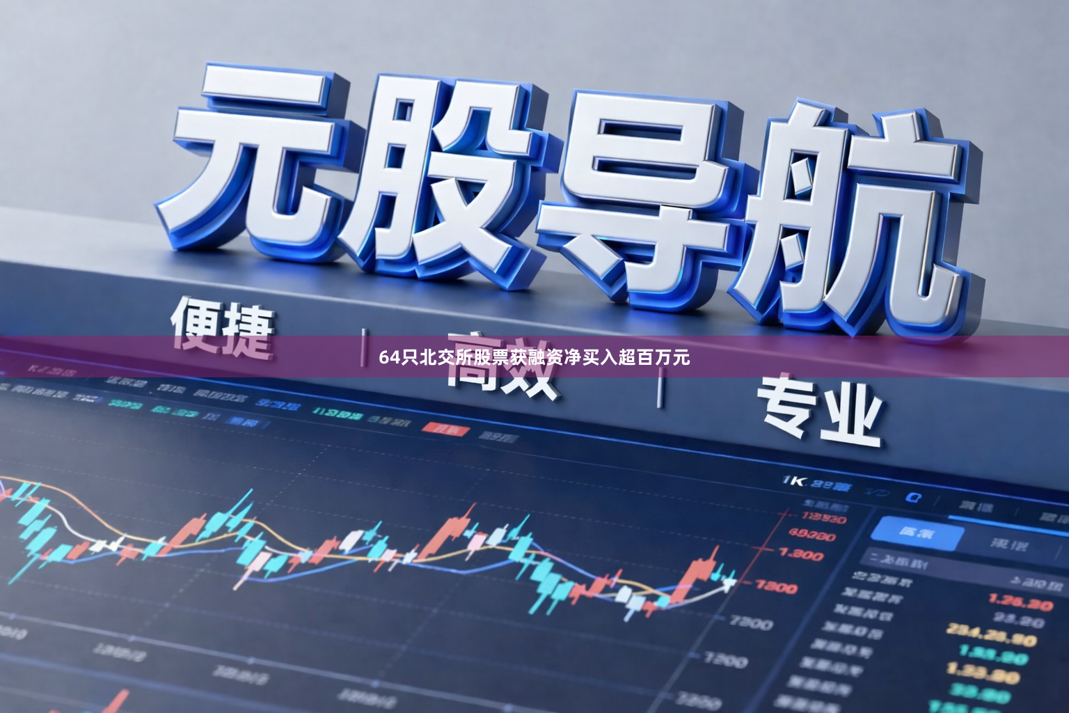 64只北交所股票获融资净买入超百万元