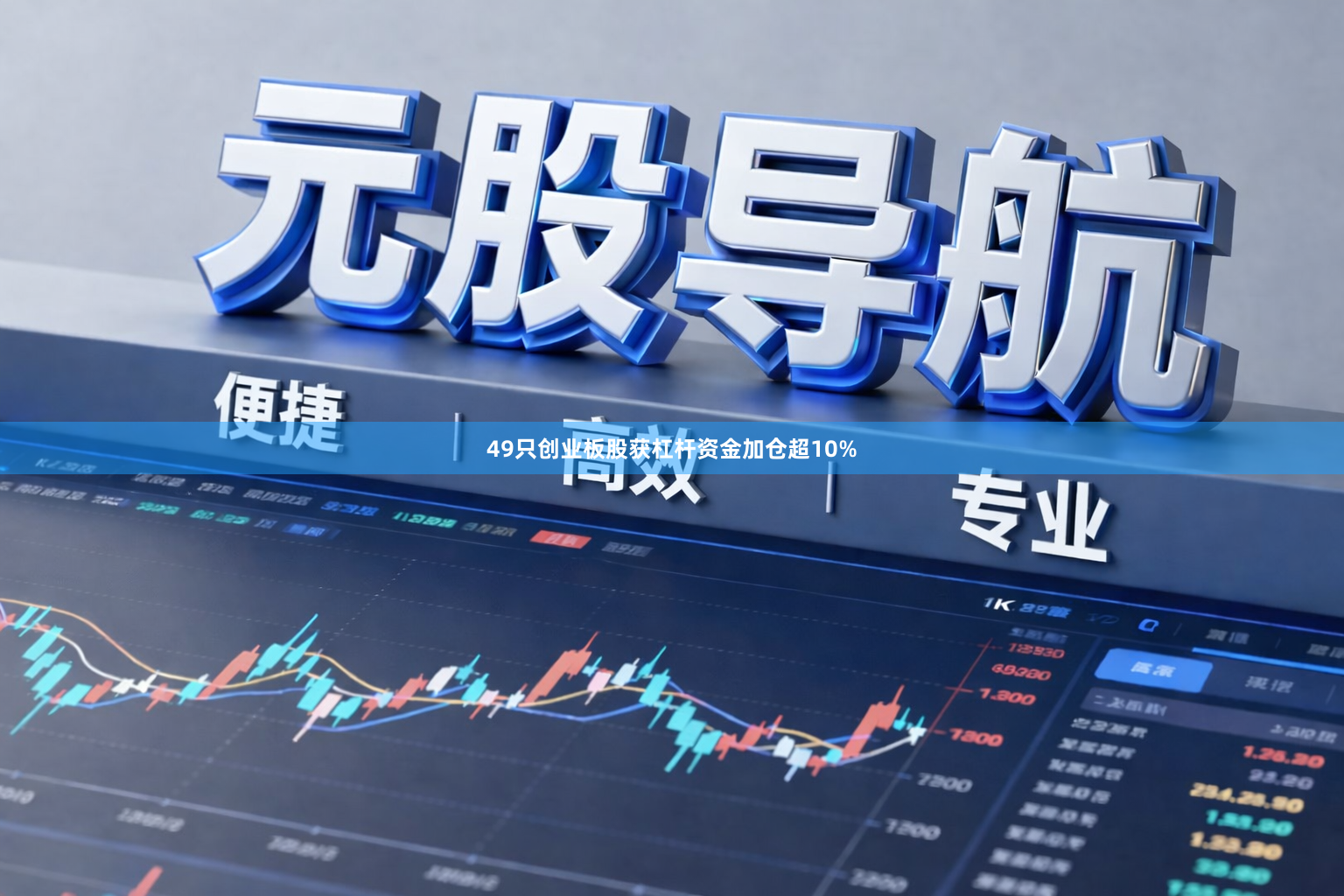 49只创业板股获杠杆资金加仓超10%