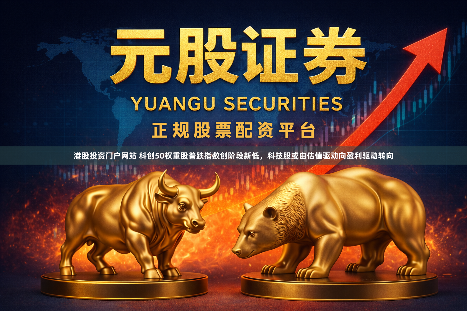 港股投资门户网站 科创50权重股普跌指数创阶段新低，科技股或由估值驱动向盈利驱动转向